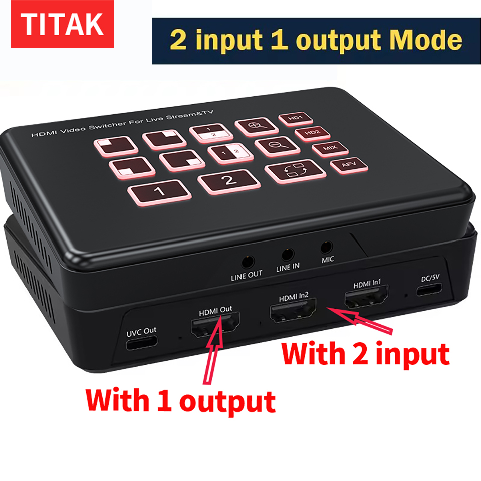 Capture Card Hdmi - Mezclador de Video HDMI de 2