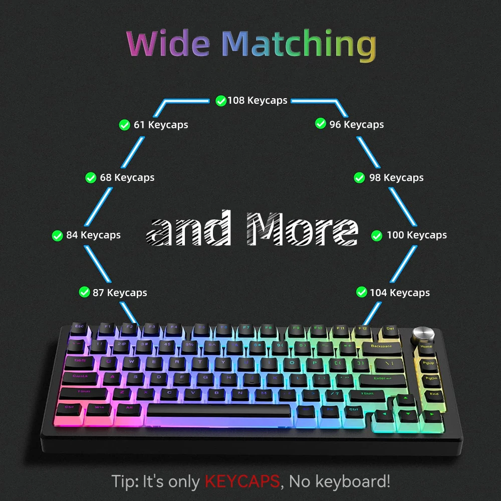 Nuevas teclas Pudding PBT, 129 - Pc Gaming Keyboard reseña y precio