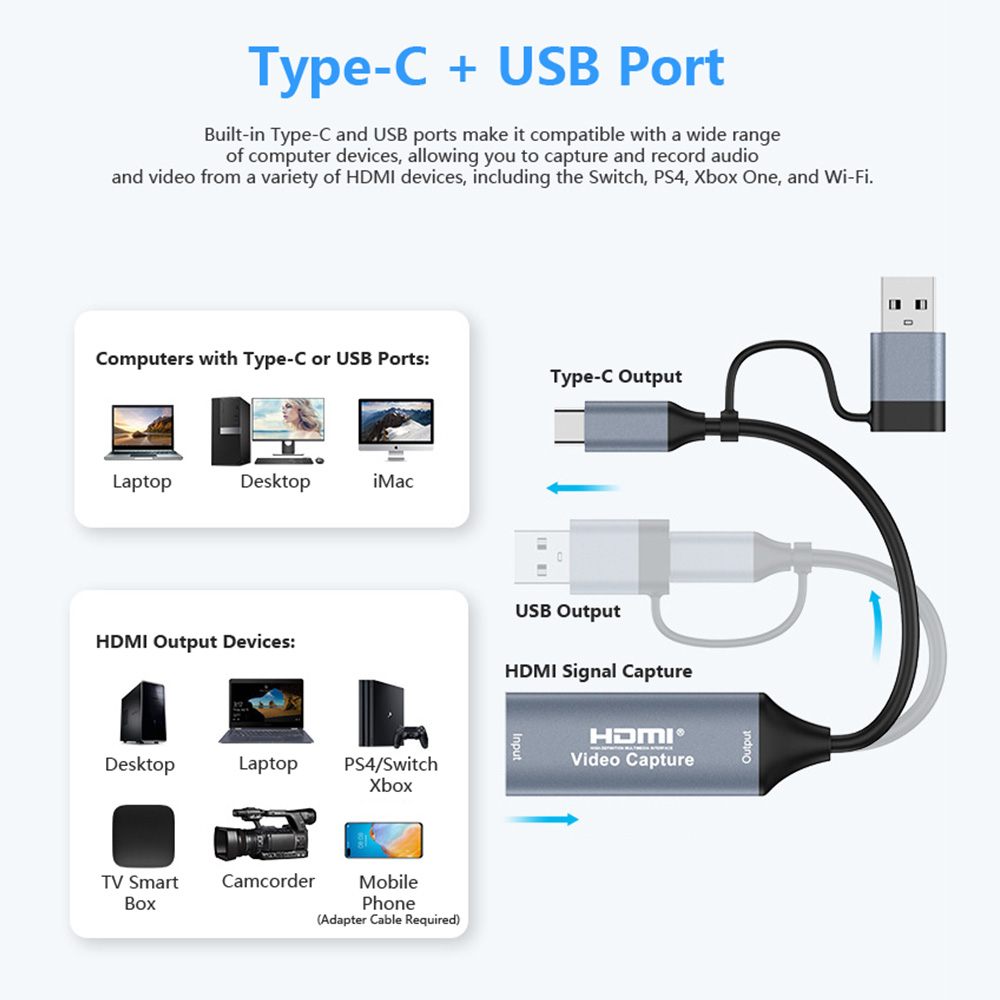 Tarjeta de captura de vídeo US - Capture Card Hdmi reseña y precio