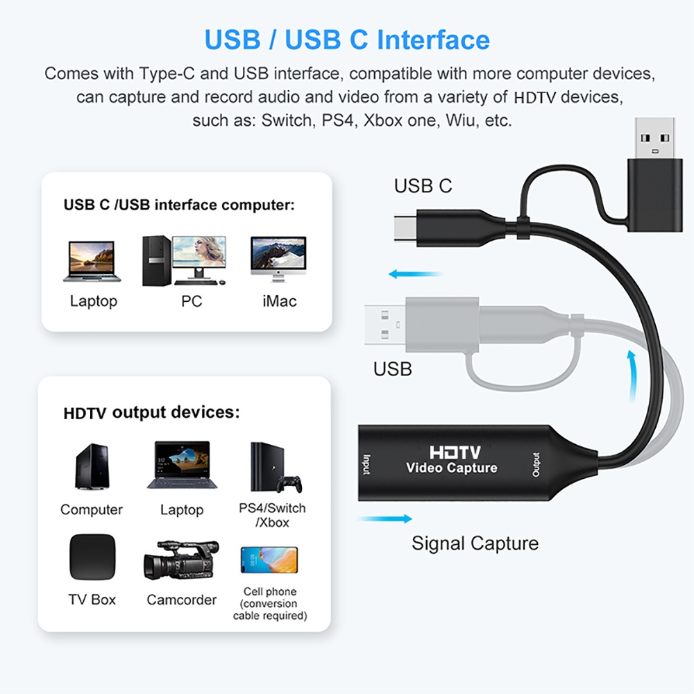 Tarjeta de Captura de Video US - Capture Card Hdmi reseña y precio