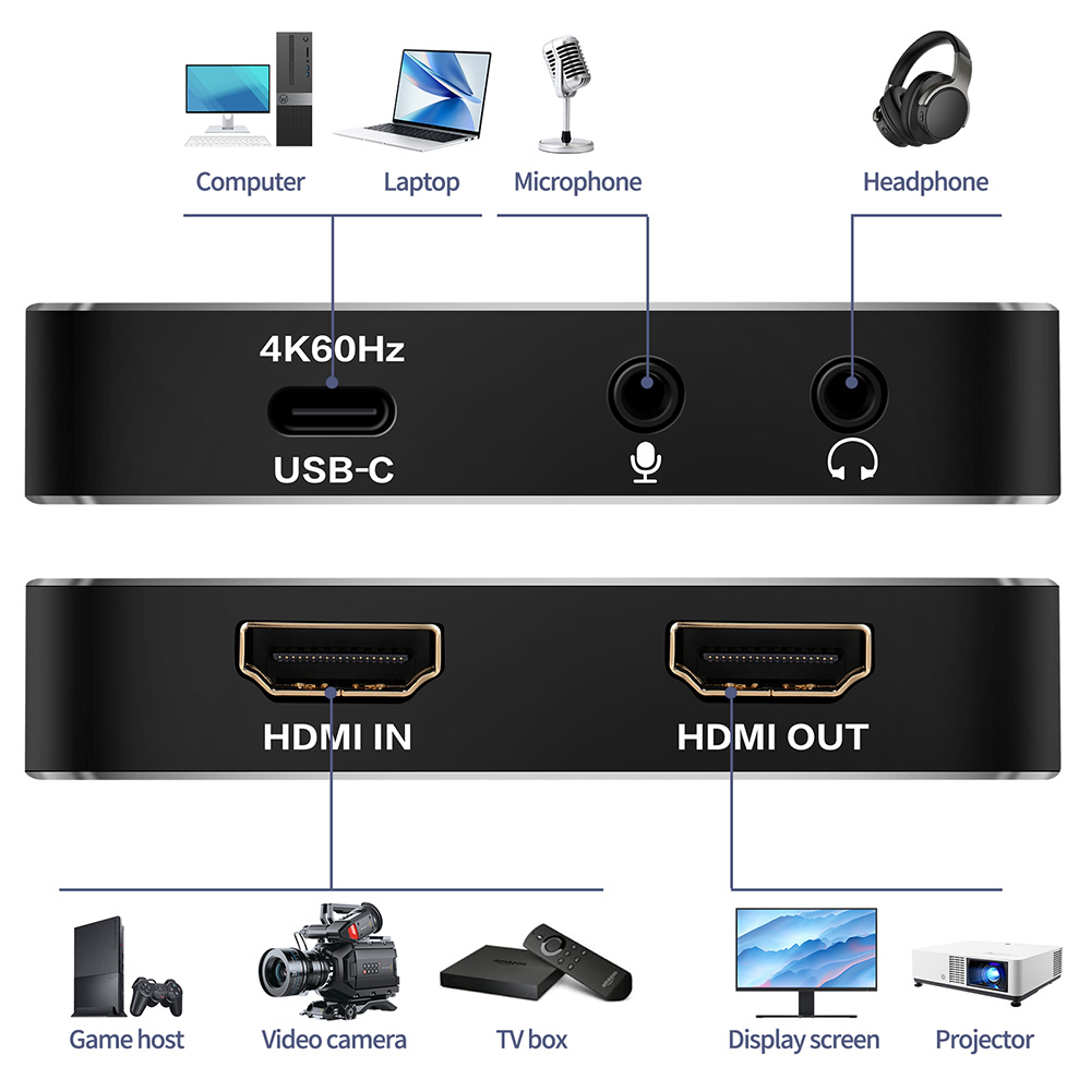 Tarjeta de captura de vídeo Co - Capture Card Hdmi reseña y precio