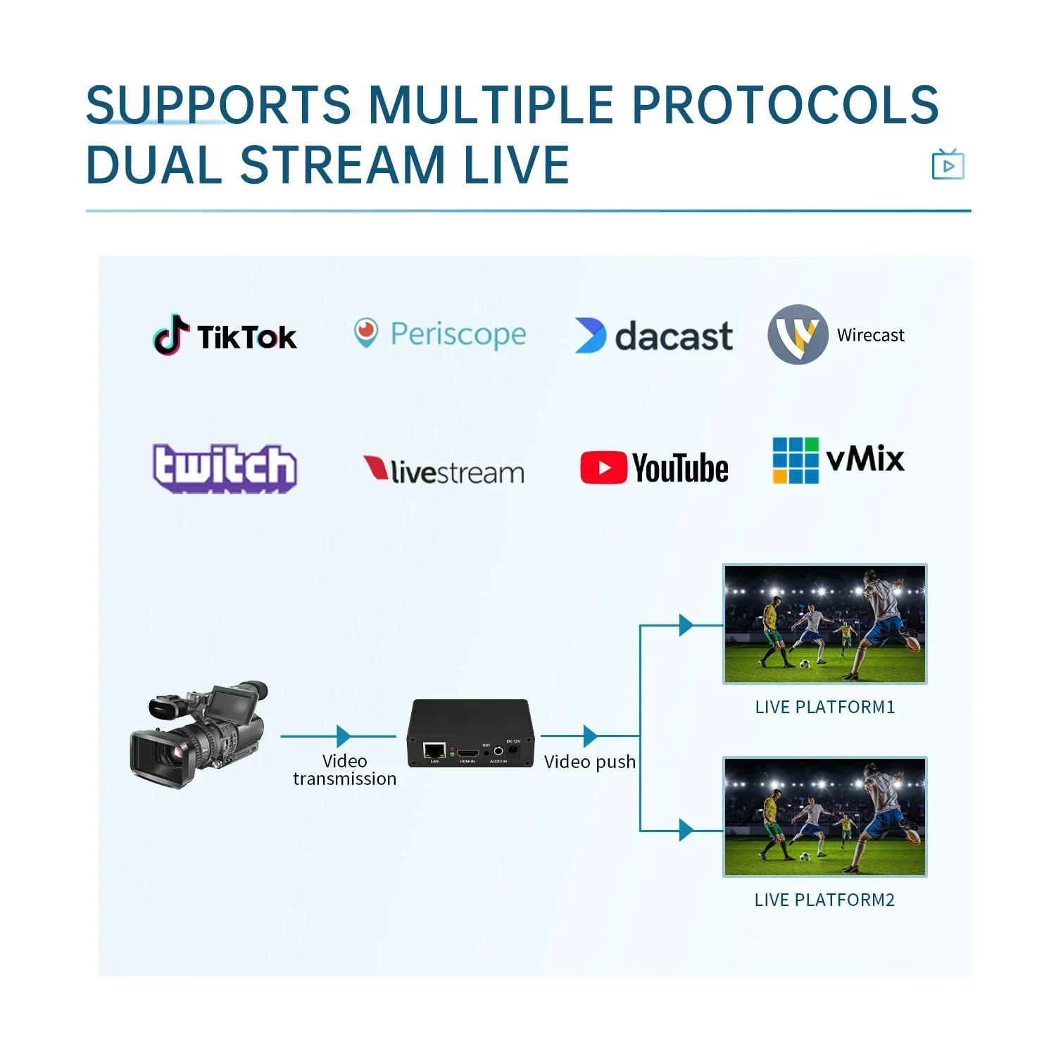 2025 Productos Premium BM1000H - Capture Card Hdmi reseña y precio
