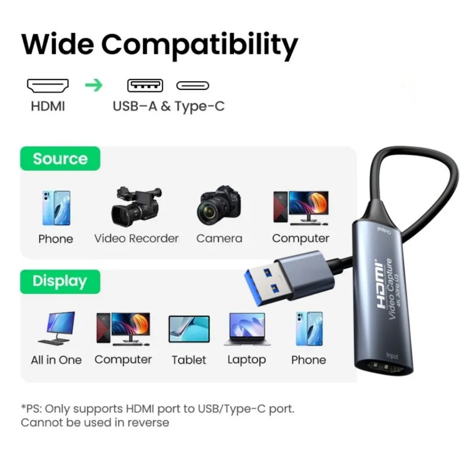 Tarjeta de Captura de Video US - Capture Card Hdmi reseña y precio