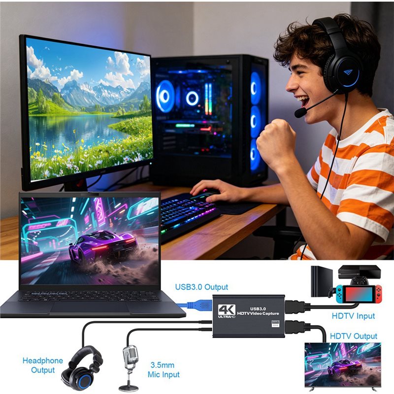 Tarjeta de Captura de Video US - Capture Card Hdmi reseña y precio