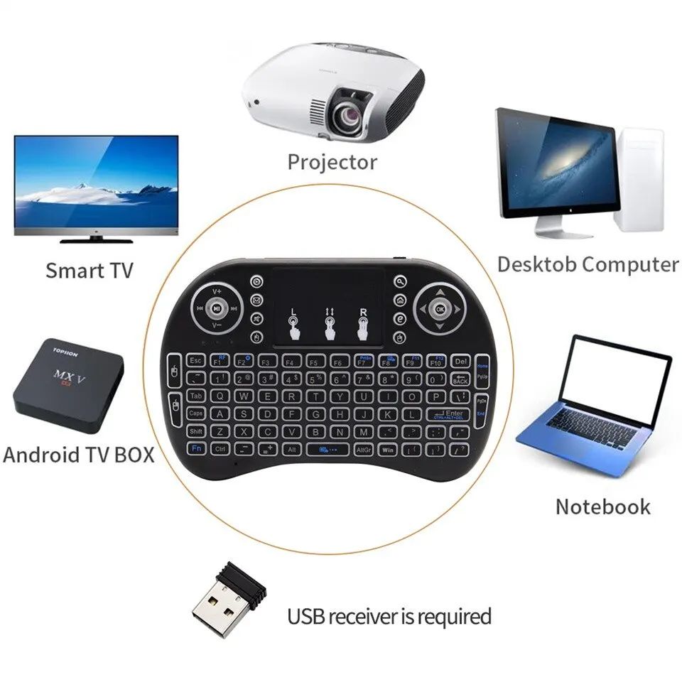 Mini teclado inalámbrico de 2, - Wireless Gaming Mouse reseña y precio