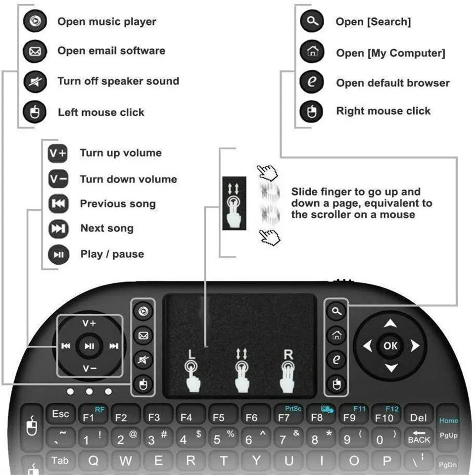 Mini teclado inalámbrico de 2, - Wireless Gaming Mouse reseña y precio