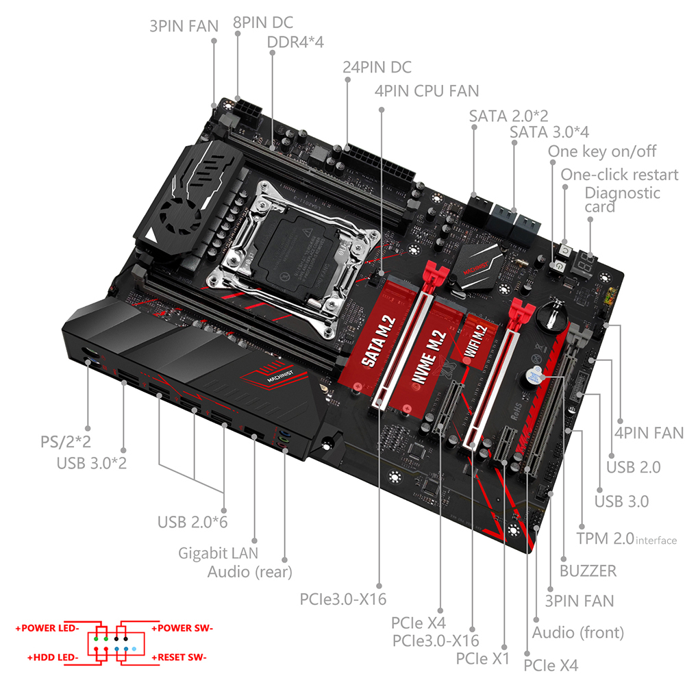 Placa Base MACHINIST X99 MR9A  - Pc Gaming Xeon reseña y precio