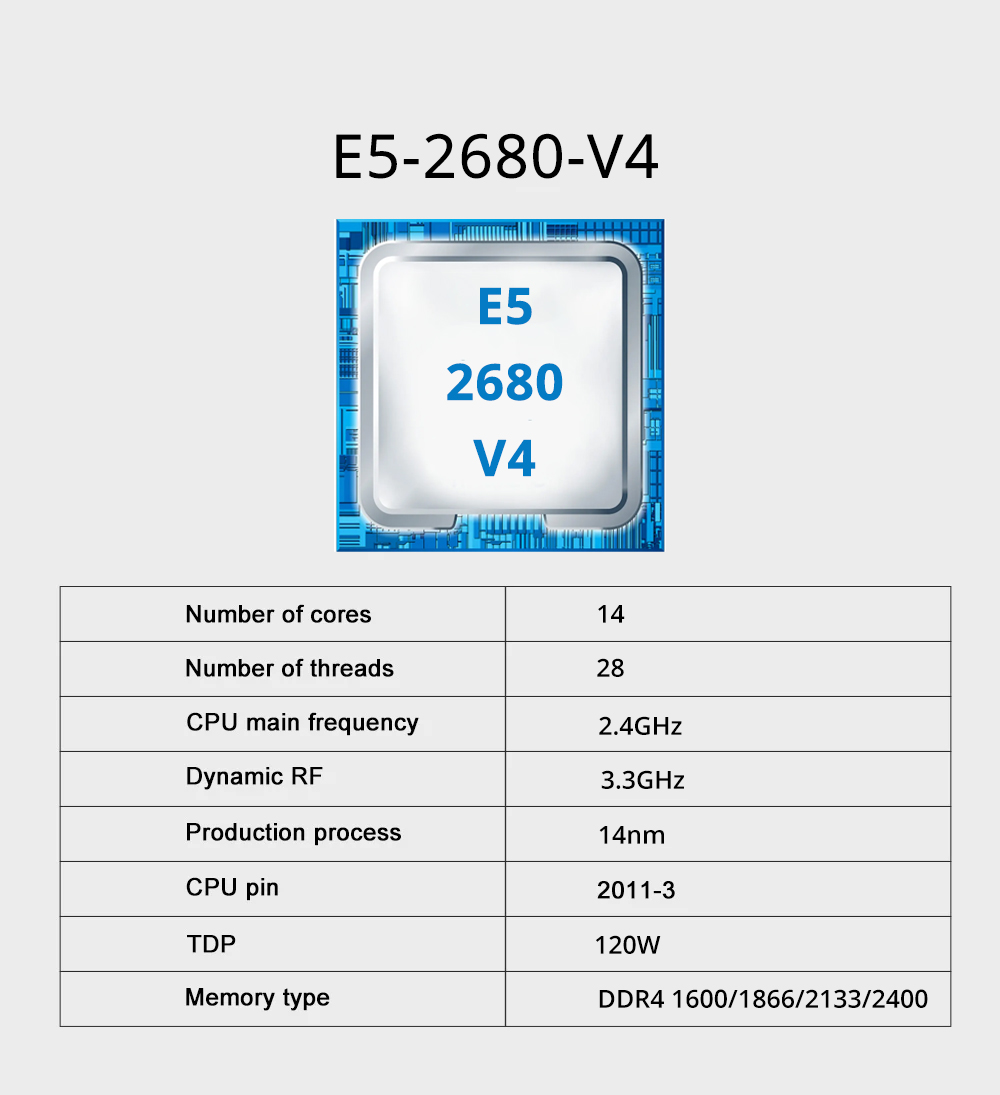 Kit de placa base MOUGOL X99 C - Pc Gaming Xeon reseña y precio