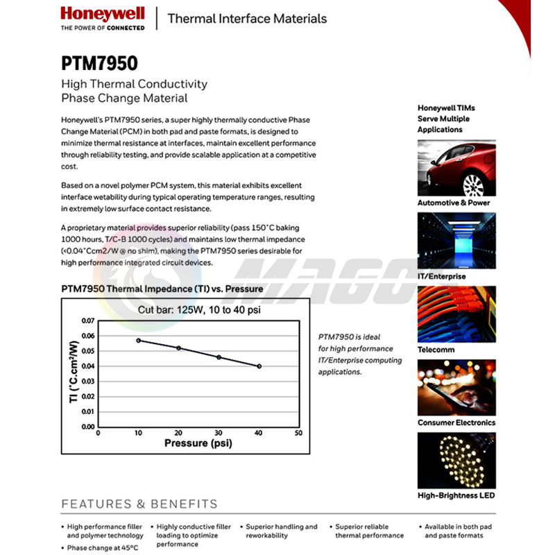 Honeywell-almohadilla térmica  - Laptop Cooling Pad reseña y precio