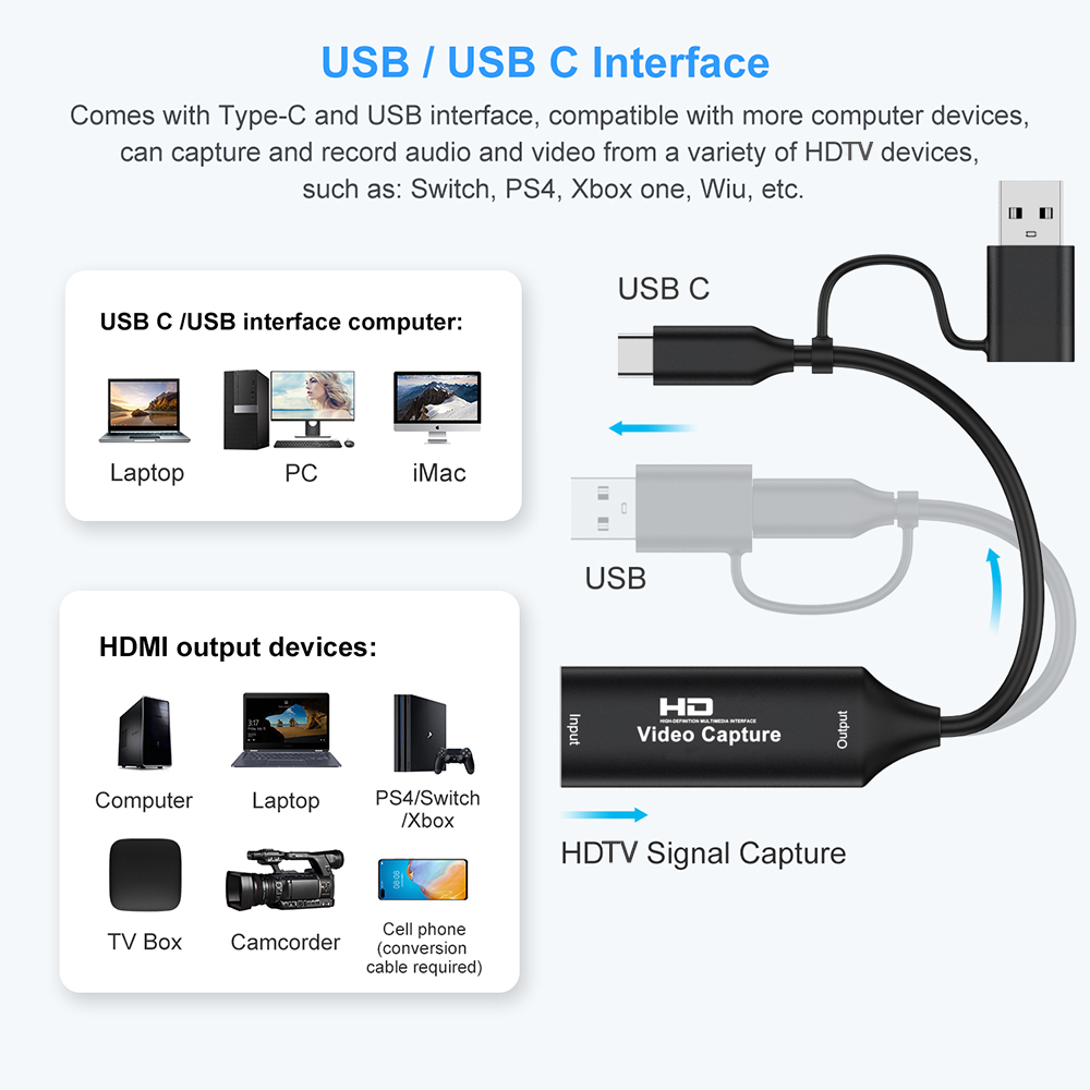 Tarjeta de captura de vídeo US - Capture Card Hdmi reseña y precio
